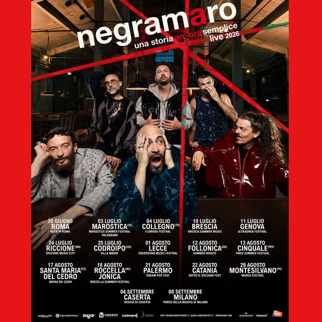 negramaro italia